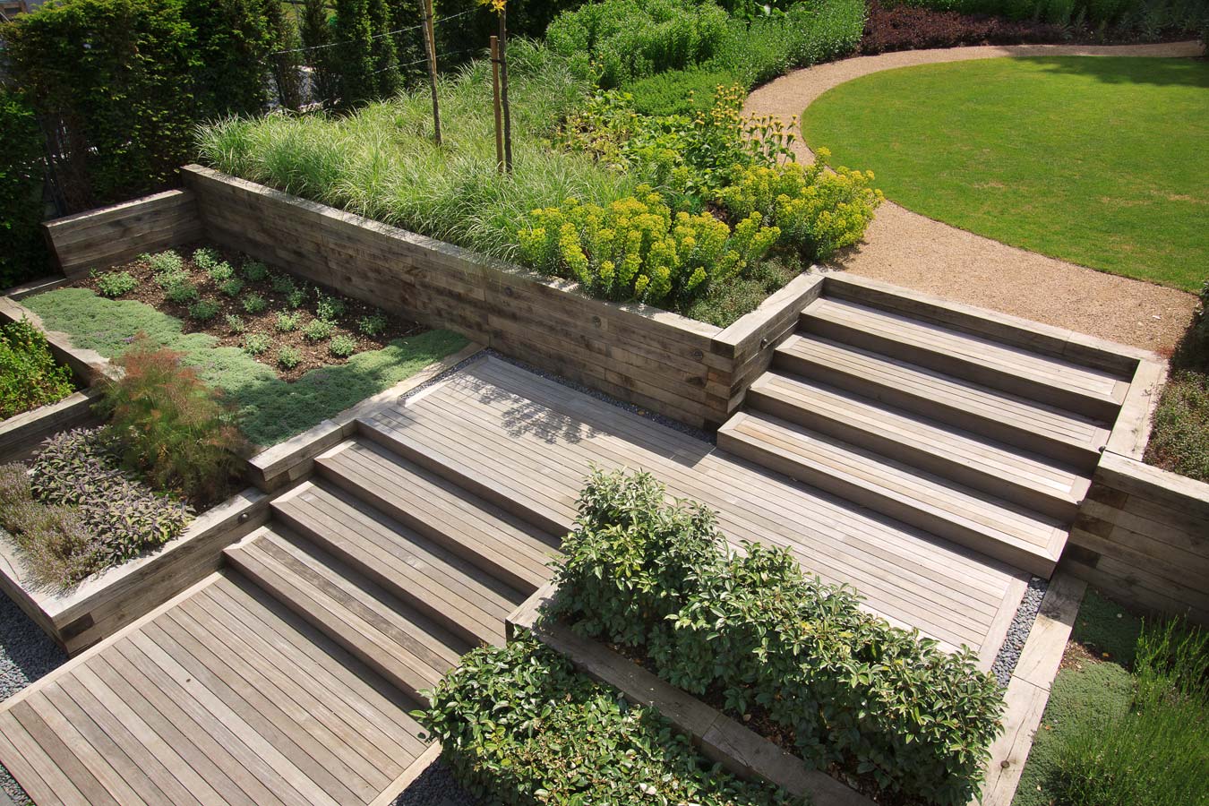 Anthony Paul Landscape Design